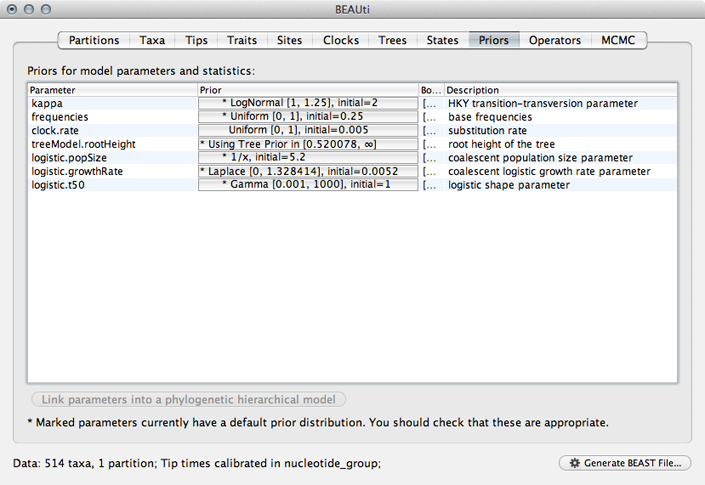 beauti_priors_logistic